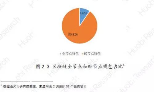 如何将Mist导入到MetaMask：详细指南